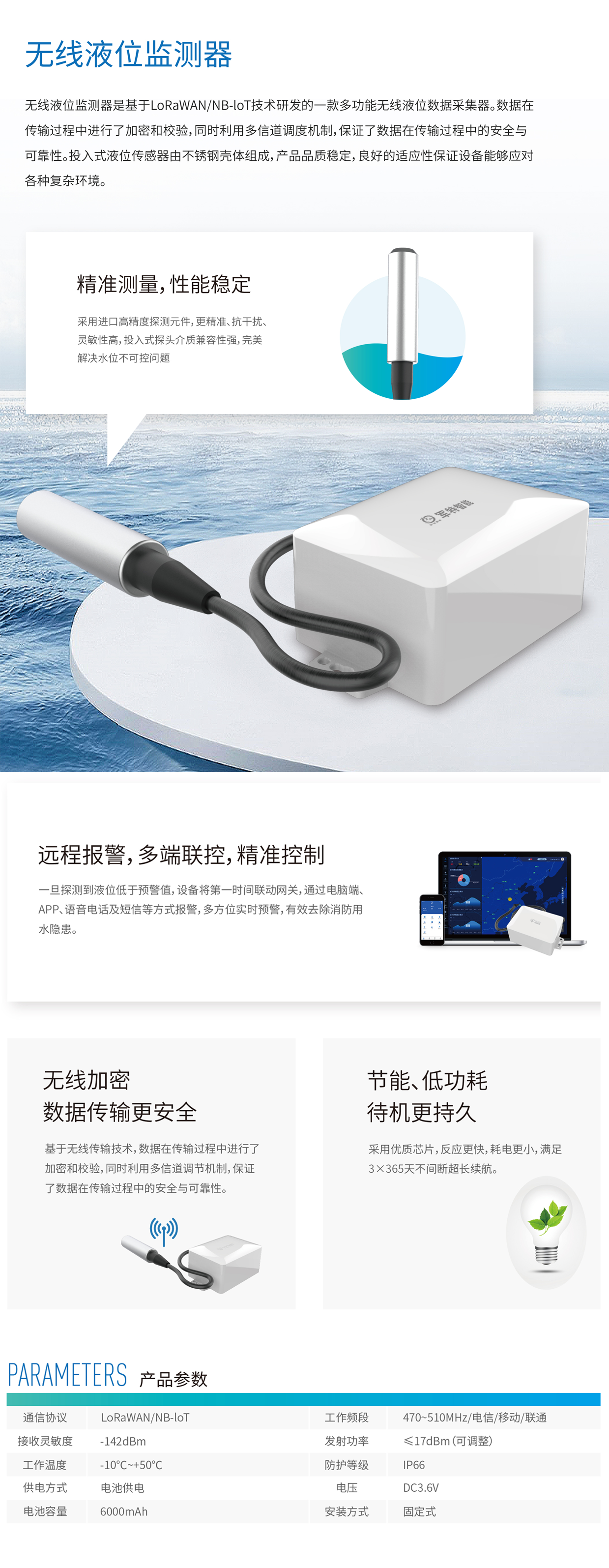 無線液位監測器-附圖.png