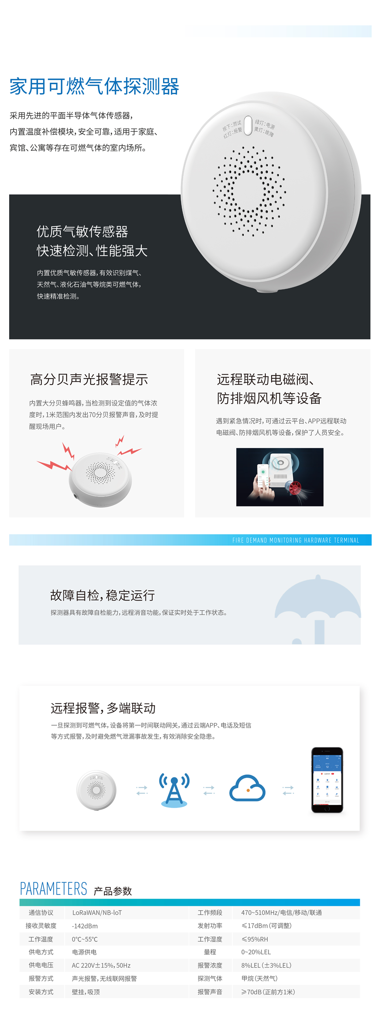 家用可燃氣體探測器-附圖.png